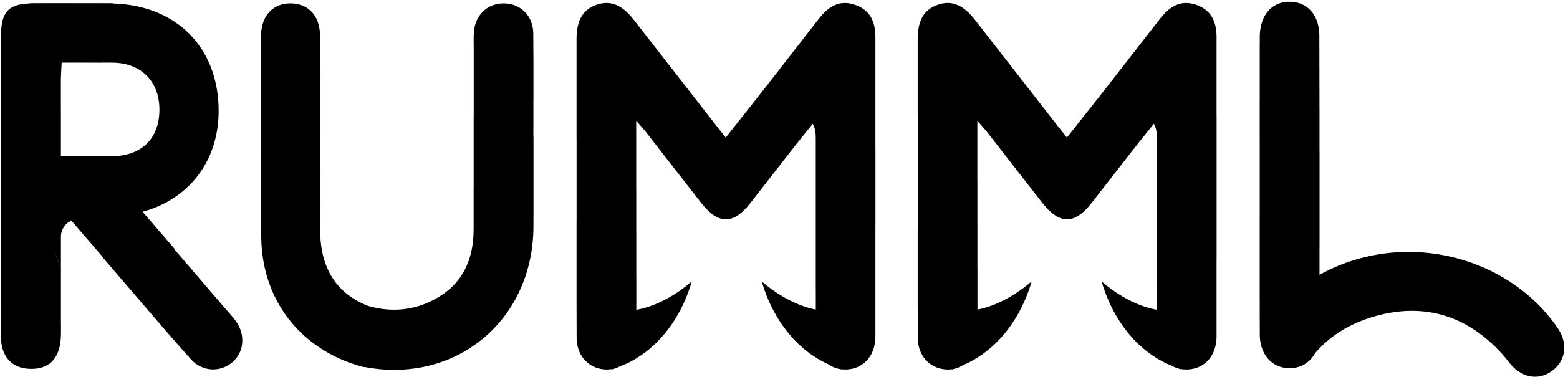 Logo RUMML